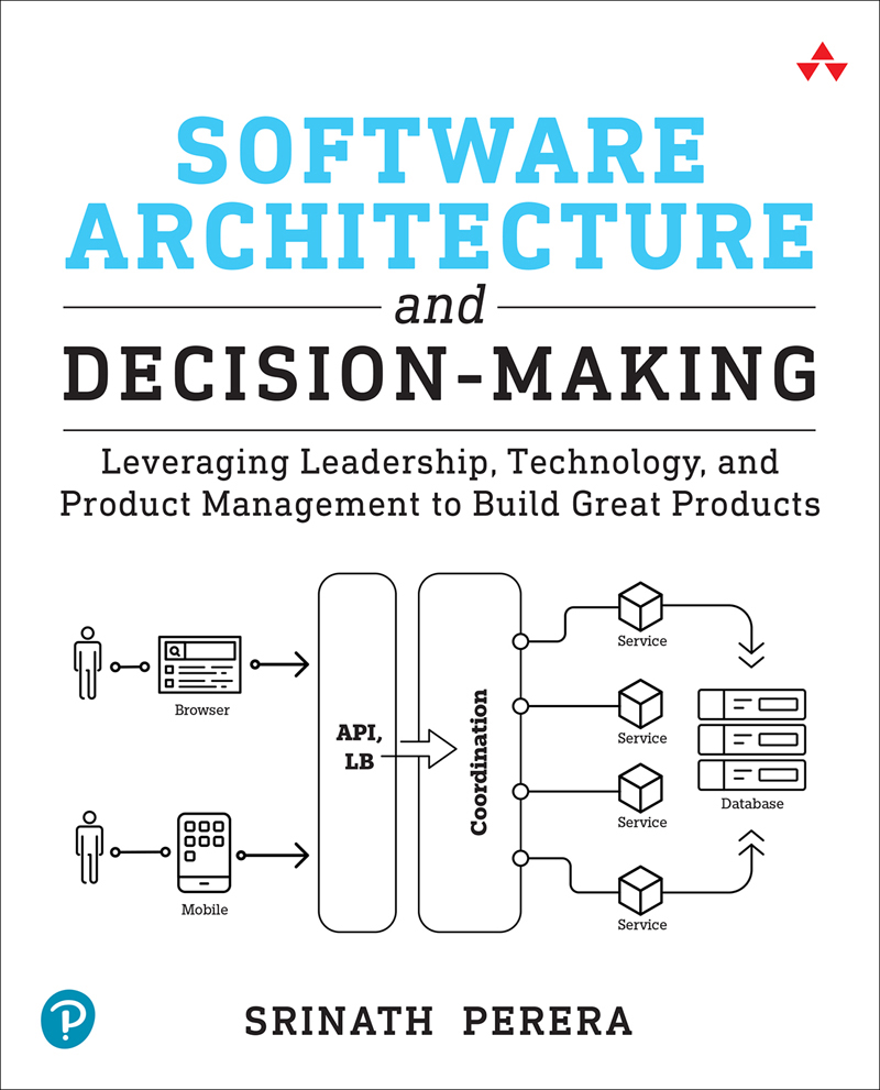Software Architecture and Decision-Making